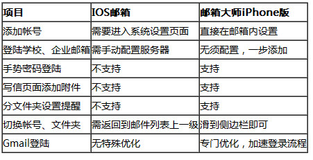 如何评价 2025 年 3 月米哈游《绝区零》1.6 版本剧情任务「在被遗忘的废墟之上」？