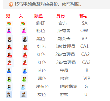 喜欢的游戏动漫IP都来WAW了