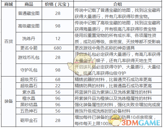 沙俄是不是把苏联带到了不属于它的高度?