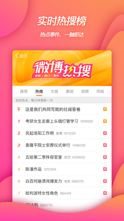 这样的标准器看不懂，就要退出江湖了！